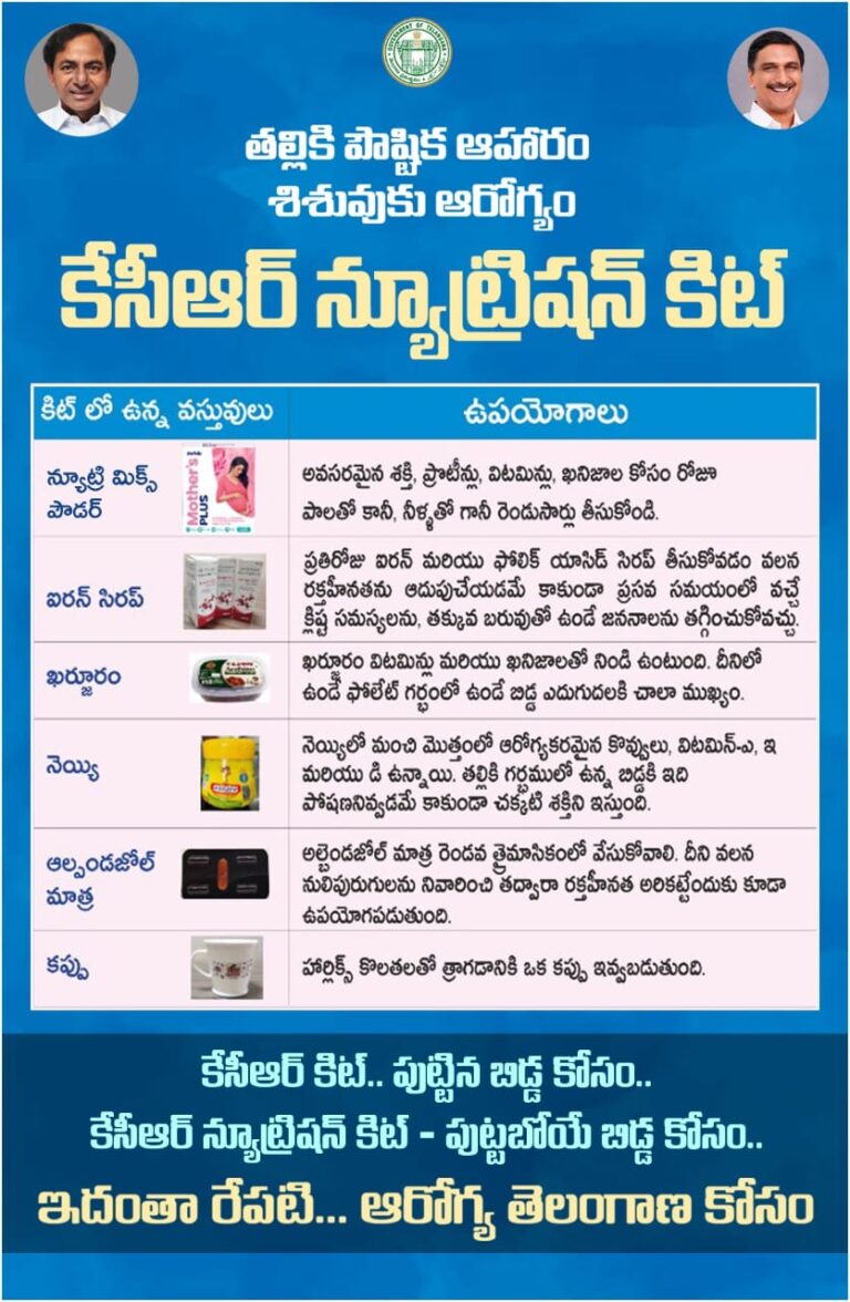 KCR Nutrition Kit-launch